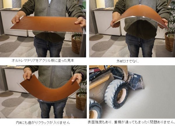 オルトレマテリアの表面強度デモンストレーション