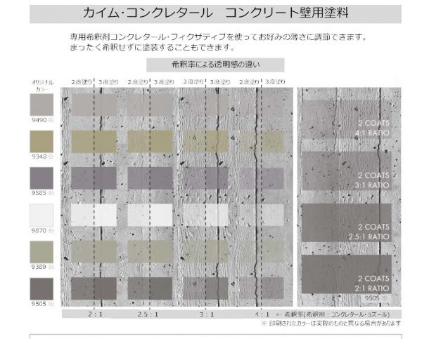 コンクレタール コンクリート打ち放しの風合いを損なわず保護する塗料 原田左官のブログ