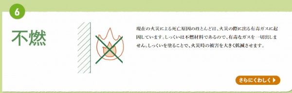 しっくいまるわかり大辞典より一部抜粋。不燃