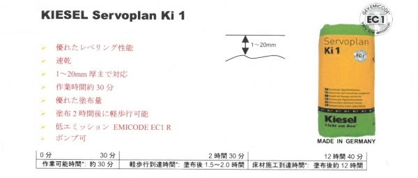 ドイツキーセル社の速乾レベラーKi-1