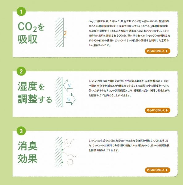 漆喰の特徴説明画像。1. CO2を吸収。2. 湿度を調整する。3. 消臭効果。しっくいまるわかり大辞典WEBサイトから抜粋