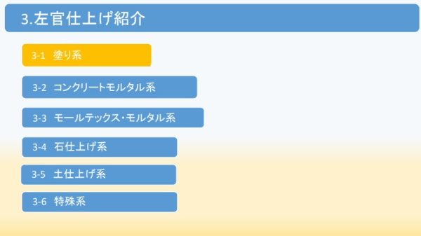 左官ウェビナーのコーナーその3「左官仕上げ紹介」、3-1 塗り系、3-2 コンクリートモルタル系、3-3モールテックス・モルタル系、3-4 石仕上げ系、3-5 土仕上げ系、3-6特殊系