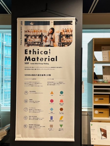 エシカルマテリアルについての説明用タペストリー