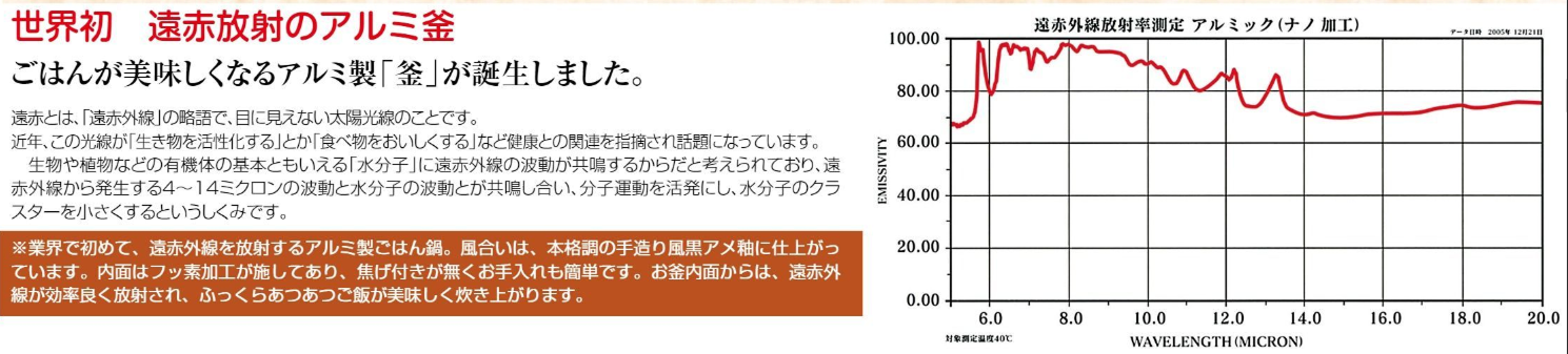 砺波商店さん取り扱いのアルミ釜
