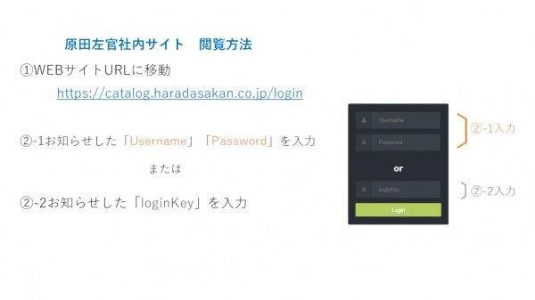 社内閲覧サイト閲覧方法説明。その1ログイン