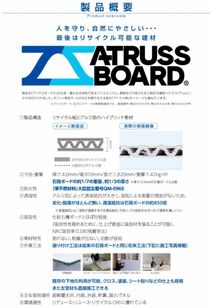 アトラスボードの製品概要。※参照元:日商インターライフのWEBサイトより