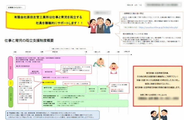 原田左官工業所の「仕事と育児の両立支援制度概要」チラシ