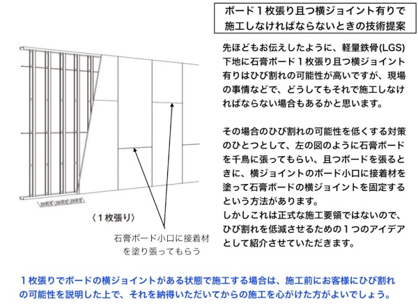 軽量鉄骨下地の石膏ボード張りのチェックポイント。※出典:日本左官業組合連合会WEBサイトより