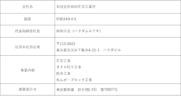 会社概要：有限会社原田左官工業所　創業：昭和24年4月　代表取締役社長：原田宗亮　住所本社所在地：郵便番号113-0022 東京都文京区千駄木4-21-1 ハラダビル　事業内容：左官工事、タイル貼り工事、防水工事、レンガ・ブロック工事　建築業許可：東京都知事許可(般23)第70927号