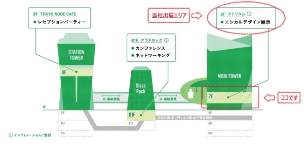 エシカルデザインウィーク東京2026の会場マップ